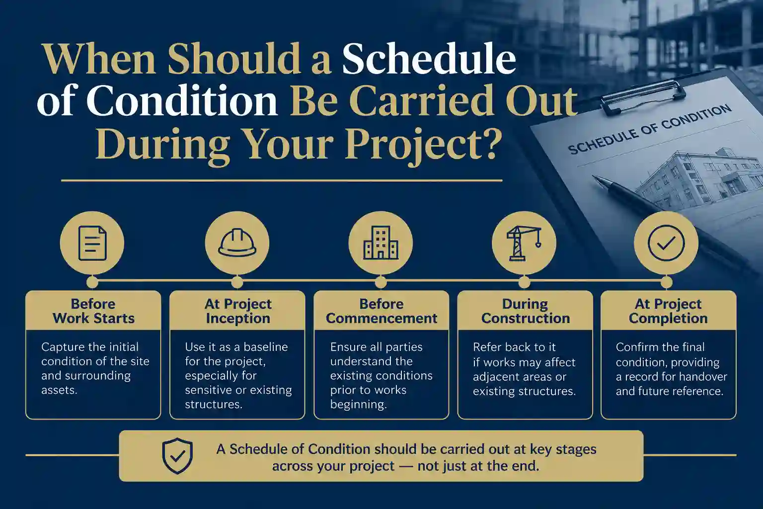 When Should a Schedule of Condition Be Carried Out During Your Project Bristol?